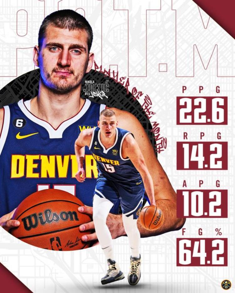 约基奇当选nba月最佳球员「NBA官宣2月最佳奖项约基奇蝉联布伦森当选班凯罗连续三个月获奖」