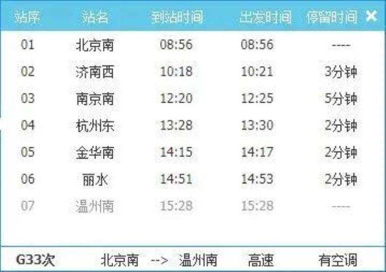 丽水到北京高铁要几个小时「高铁大提速丽水到北京只需5个多小时到杭州最短时间再刷新」