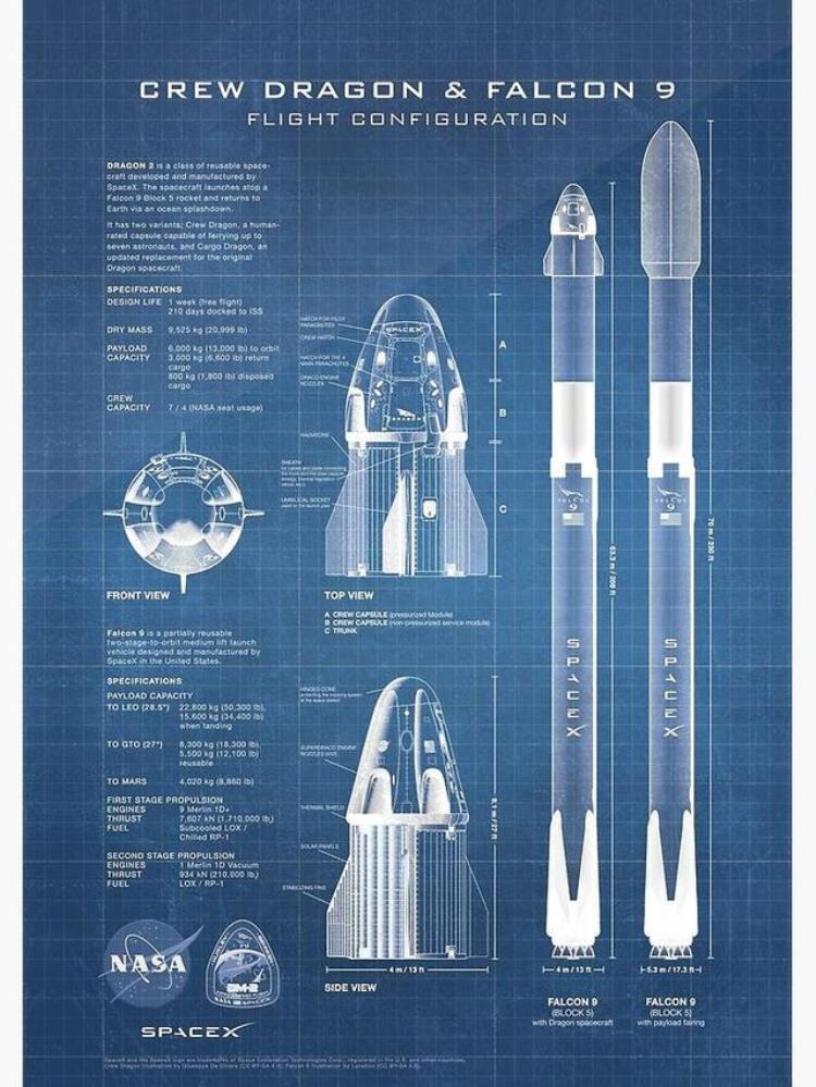 神舟15飞船成本到底多少钱外国航天员登上天宫究竟要不要付钱