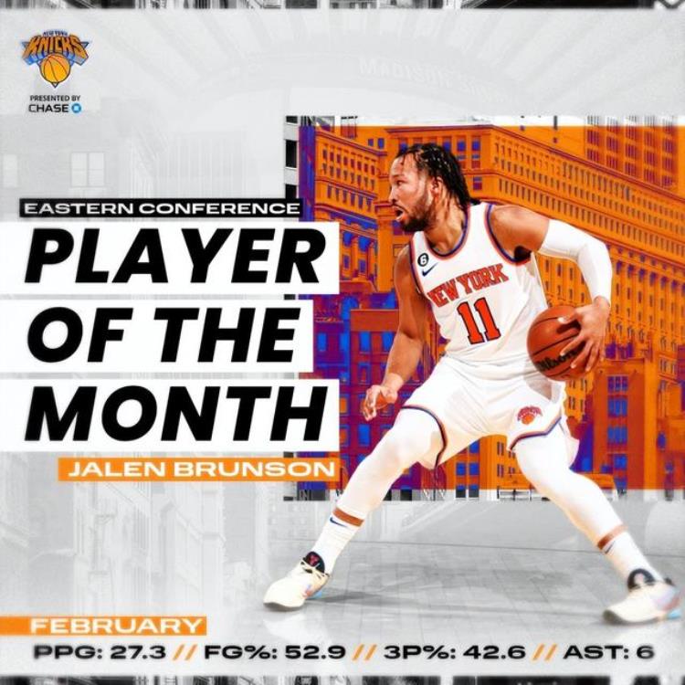约基奇当选nba月最佳球员「NBA官宣2月最佳奖项约基奇蝉联布伦森当选班凯罗连续三个月获奖」