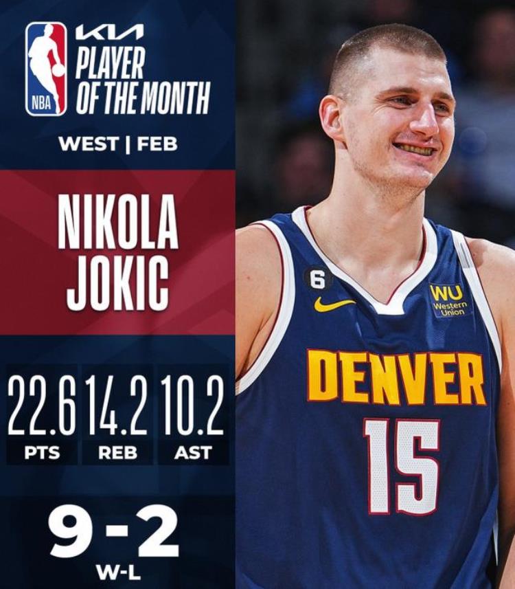 约基奇当选nba月最佳球员「NBA官宣2月最佳奖项约基奇蝉联布伦森当选班凯罗连续三个月获奖」