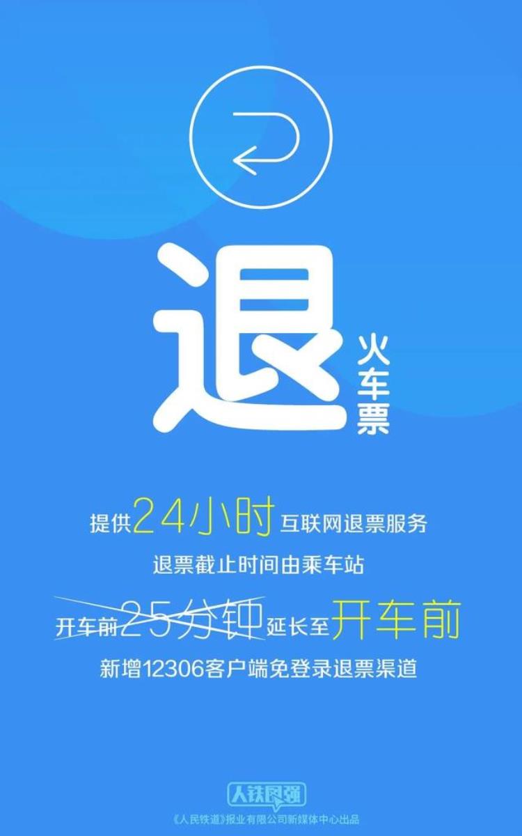 丽水到北京高铁要几个小时「高铁大提速丽水到北京只需5个多小时到杭州最短时间再刷新」