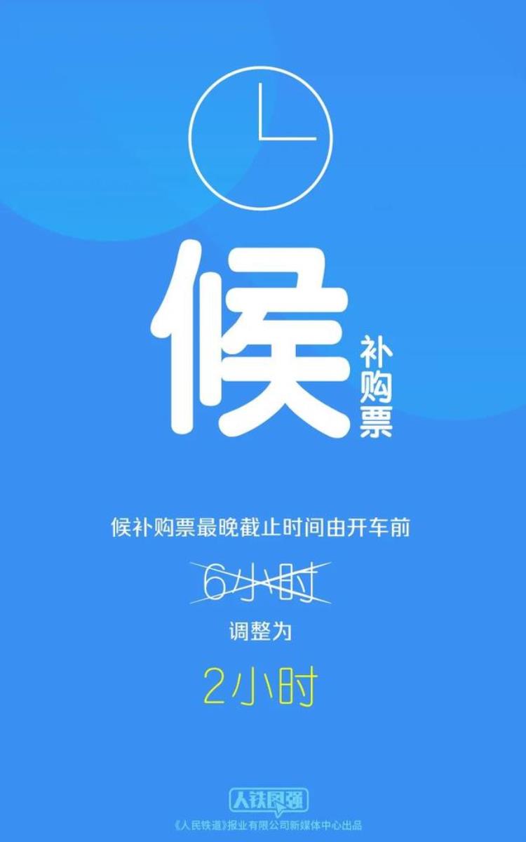 丽水到北京高铁要几个小时「高铁大提速丽水到北京只需5个多小时到杭州最短时间再刷新」