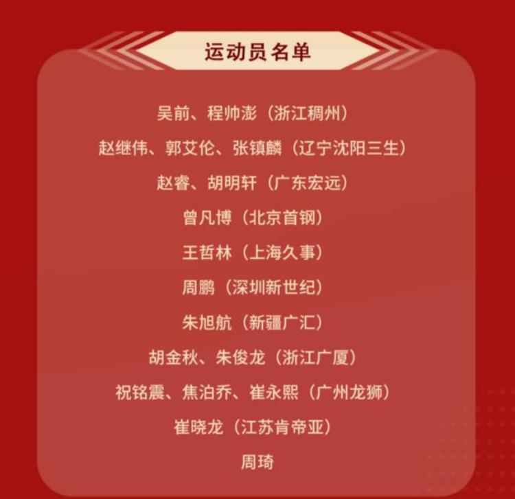 脚踝骨折的足球运动员「唉脚踝骨折为NBA最拼命的中国球员」