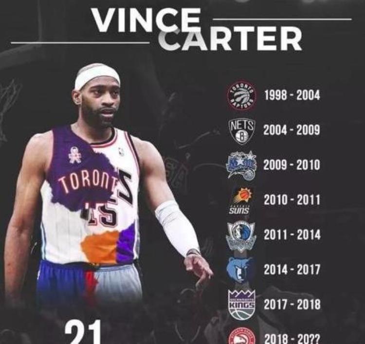 现役最高球员nba「现役各项数据最高球员湖人勇士各占据两个名额库里无缘三分」