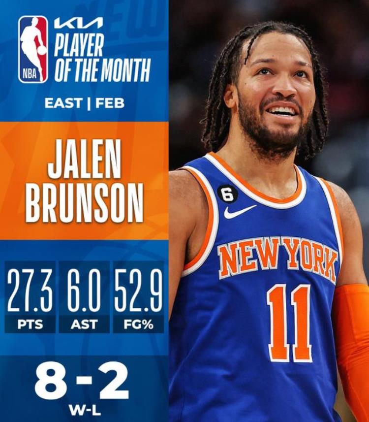 约基奇当选nba月最佳球员「NBA官宣2月最佳奖项约基奇蝉联布伦森当选班凯罗连续三个月获奖」