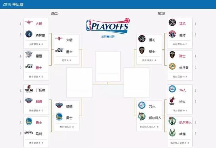 nba中最会穿衣的球星有你的爱豆吗「NBA中最会穿衣的球星有你的爱豆吗」