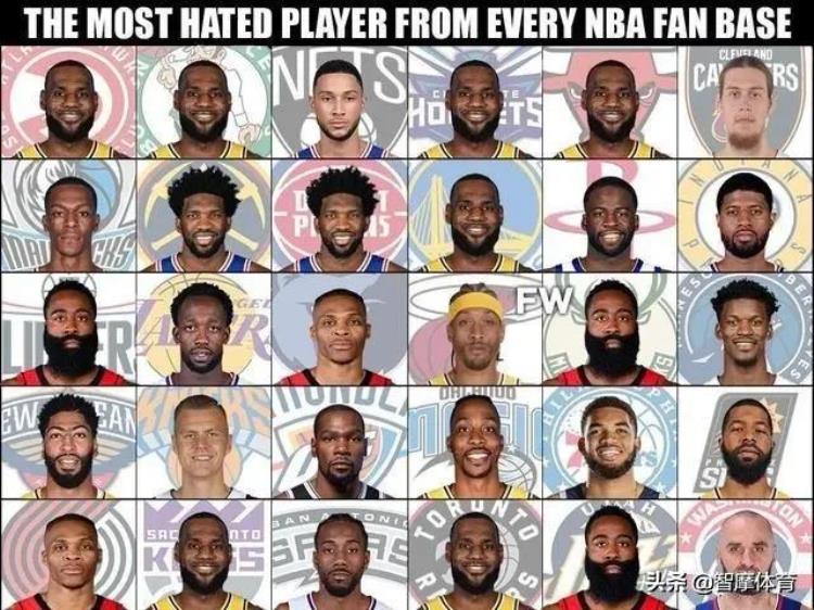 小卡nba是谁「NBA现役多名球星惨遭老东家球迷记恨小卡KD在其列」