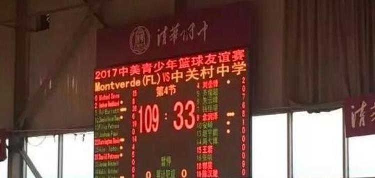 美国高中篮球身高「美国高中生球员身材有多恐怖布朗尼队友体型压詹姆斯天赋满满」