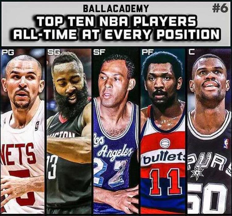美媒评选nba历史十大巨星「美媒排出10套NBA历史巨星阵容哪一套最强最后一组简直欺负人」