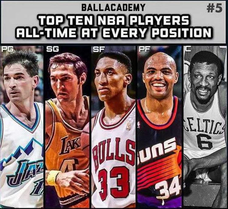 美媒评选nba历史十大巨星「美媒排出10套NBA历史巨星阵容哪一套最强最后一组简直欺负人」