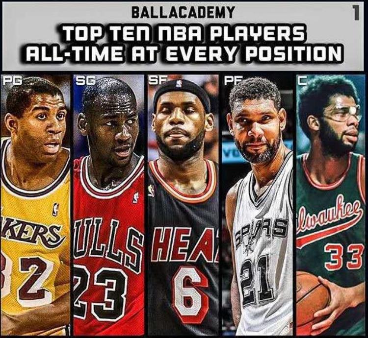 美媒评选nba历史十大巨星「美媒排出10套NBA历史巨星阵容哪一套最强最后一组简直欺负人」