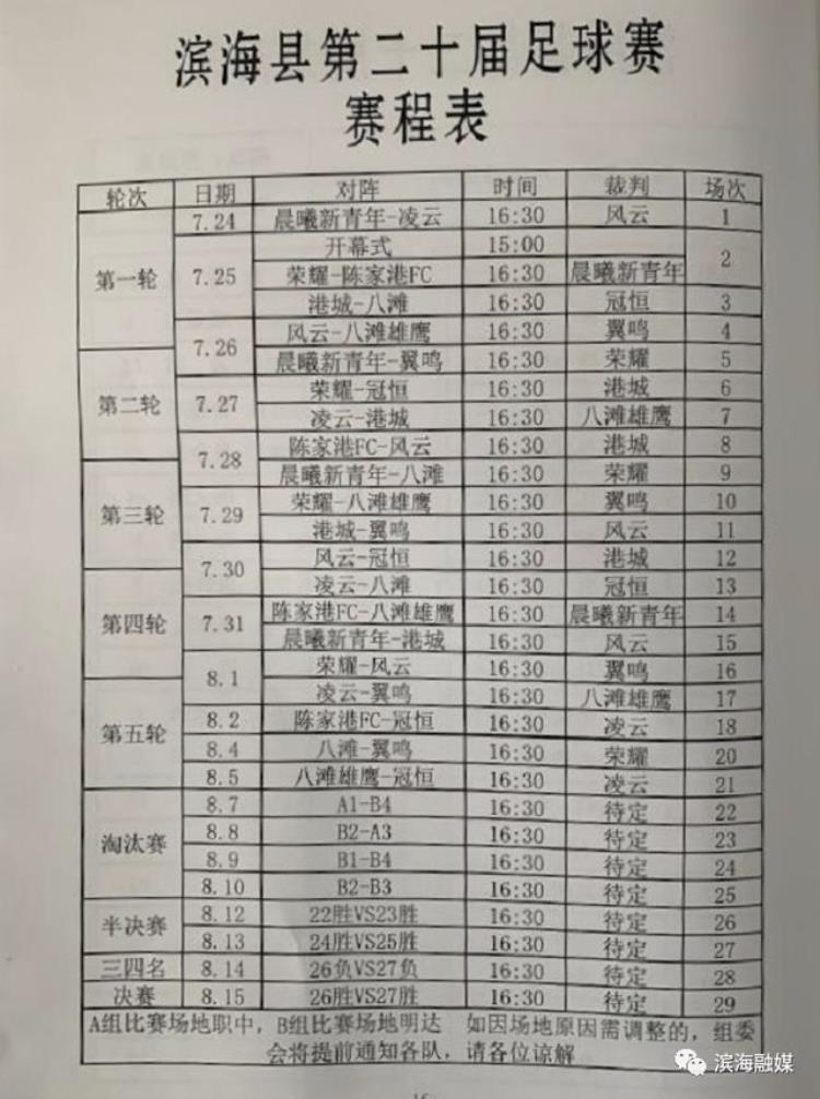 滨海县运动会2020「围观滨海县第二十届足球赛拉开战幕」