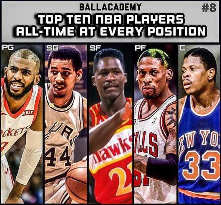 美媒评选nba历史十大巨星「美媒排出10套NBA历史巨星阵容哪一套最强最后一组简直欺负人」