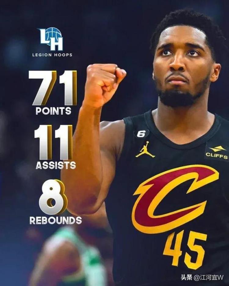 杜兰特詹姆斯全明星选人「詹姆斯杜兰特获分区票王NBA全明星票选公布快来看你还认识谁」