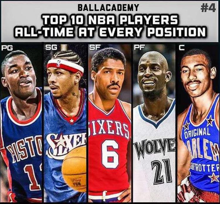 美媒评选nba历史十大巨星「美媒排出10套NBA历史巨星阵容哪一套最强最后一组简直欺负人」