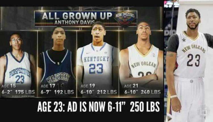 瘦竹竿身材「瘦竹竿怎么练壮看看这几位NBA球星的故事」