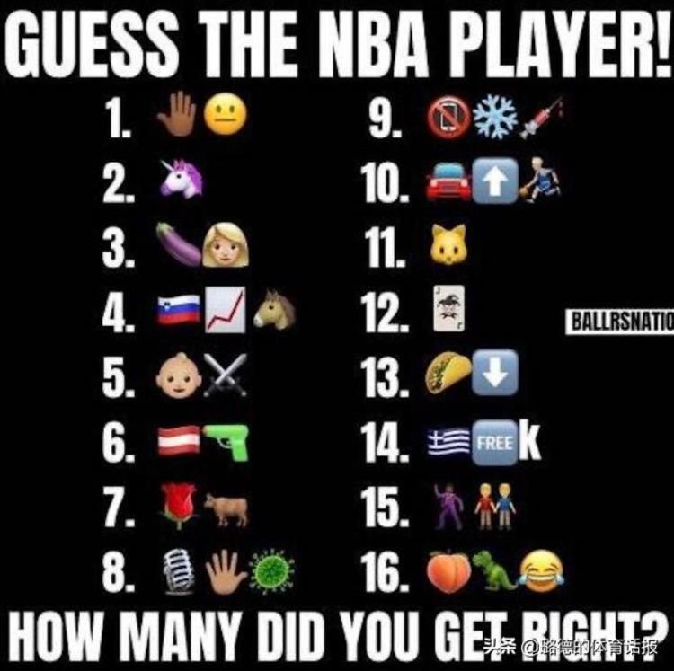 看表情猜nba球员「表情猜球员美媒晒趣味照小卡大手绷着脸老詹爱吃塔可卷」