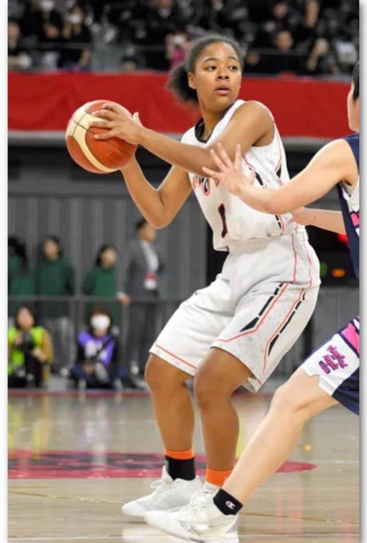 日本篮球 灌篮高手「日本NBA球员」