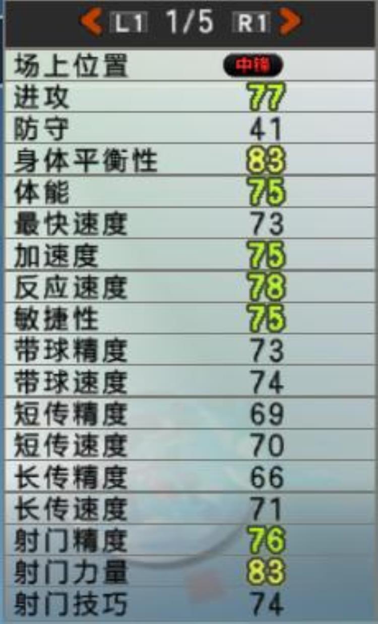 实况足球10封面人物「实况足球10甲A风云版6大本土前锋头球王下底传中必备」