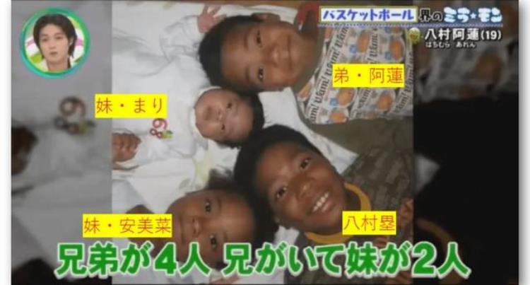 日本篮球 灌篮高手「日本NBA球员」