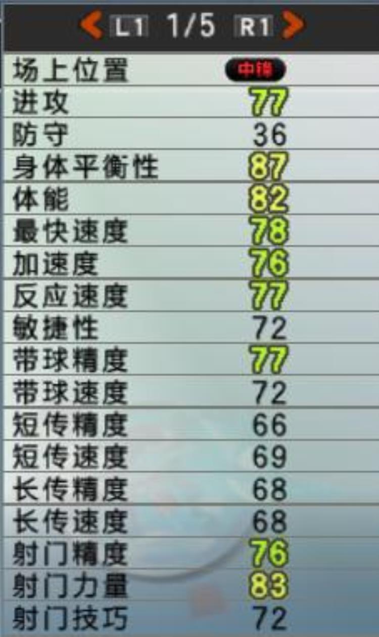 实况足球10封面人物「实况足球10甲A风云版6大本土前锋头球王下底传中必备」