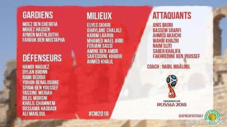 2018年俄罗斯世界杯巡礼非洲区非洲传统劲旅突尼斯国家足球队