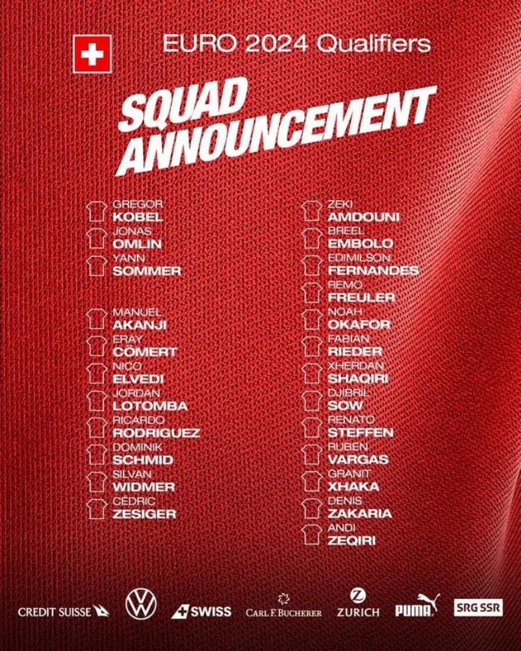 瑞士2021阵容「瑞士队新一期大名单扎卡领衔索默沙奇里等名将入选」