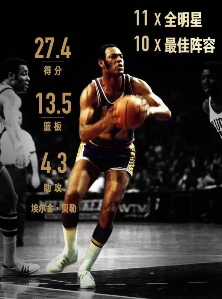 NBA史上10大最强状元之610名艾弗森第9奥拉朱旺上榜