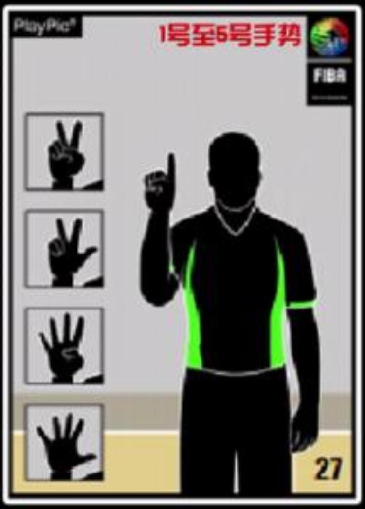 篮球队员号码的裁判的手势讲解「篮球裁判手势图解之篮球球员号码手势」