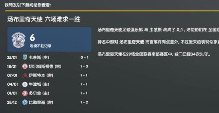 fm2015论坛「FM2020连载十五六轮不胜权力架空参加培训卧薪尝胆」