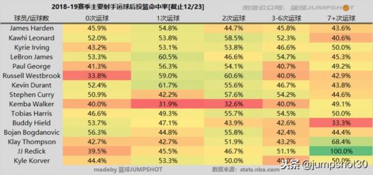 哈登遭遇枪杀「哈登和克雷冲锋枪与狙击手的杀人方式」