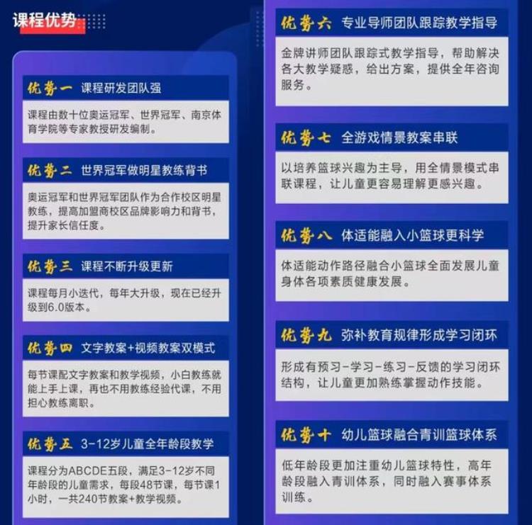 儿童青少年的小篮球教案可以这样设计嘛「儿童青少年的小篮球教案可以这样设计」