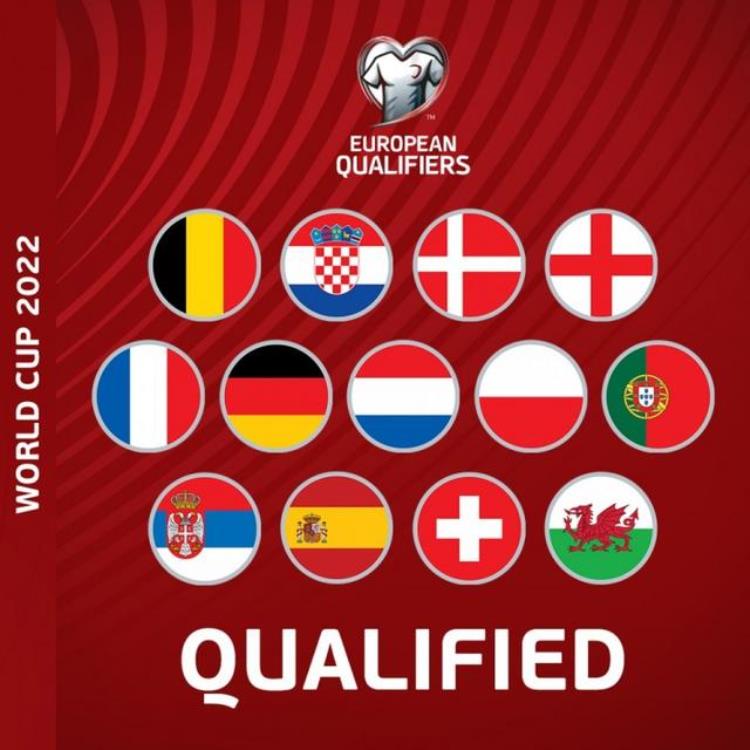 威尔士搭上末班车欧洲区13个世界杯参赛球队全部确定