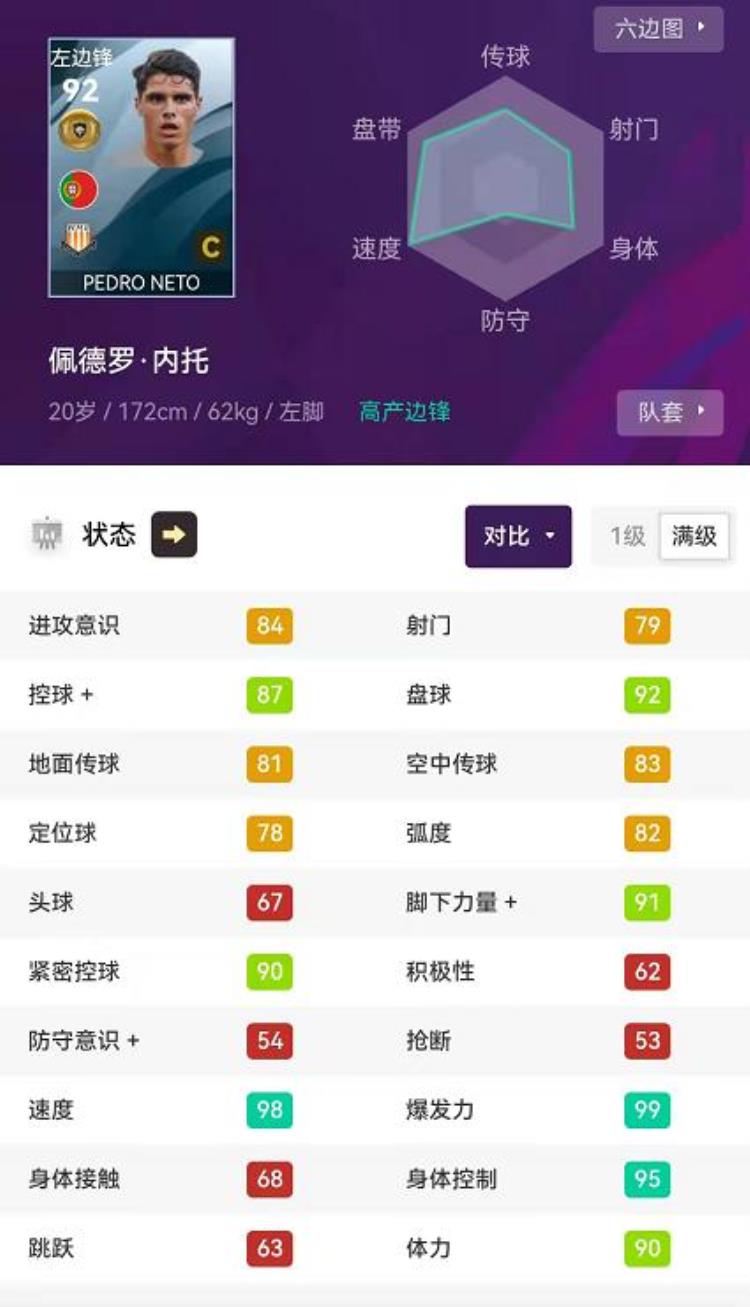 pes2021葡萄牙阵型「实况足球盘点葡萄牙队套前场攻击力极强」