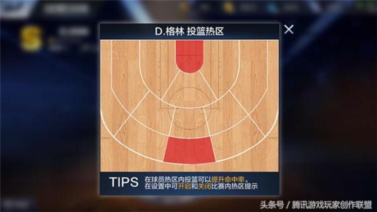 最强nba球员培养格林天赋技能分析「最强NBA球员培养格林天赋技能分析」