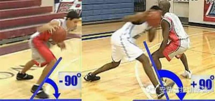 篮球急停动作方法「以静制动篮球的四种急停方法教学」