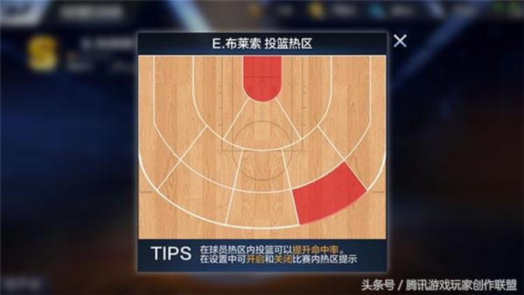 最强nba球员培养布莱索天赋技能分析「最强NBA球员培养布莱索天赋技能分析」