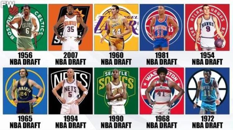 nba第二顺位都有谁「美媒列出NBA历史上20个最伟大的第二顺位选秀贾莫兰特入选」