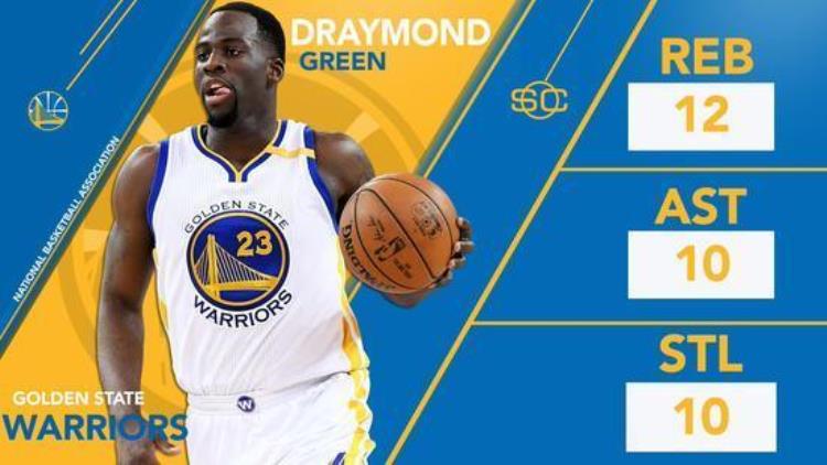 2017年nba排行「17年NBA十大恐怖数据布克70分排第二詹姆斯两次上榜」