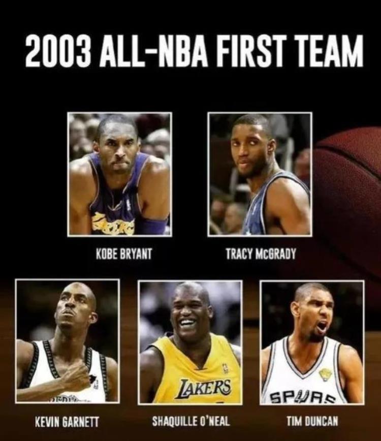 03年最佳阵容「美媒2003年的最佳一阵是NBA历史最强一阵看看都有哪些球员」