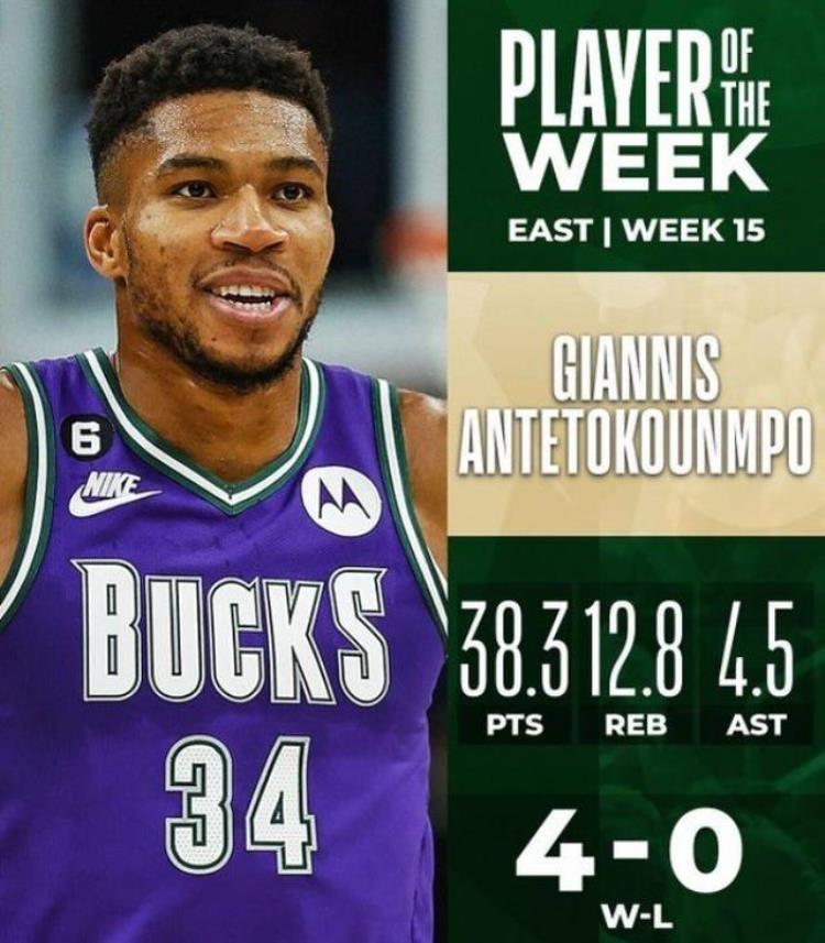 nba字母哥选秀排名「NBA官宣周最佳字母哥利拉德场均38当选詹姆斯乔治小卡获提名」