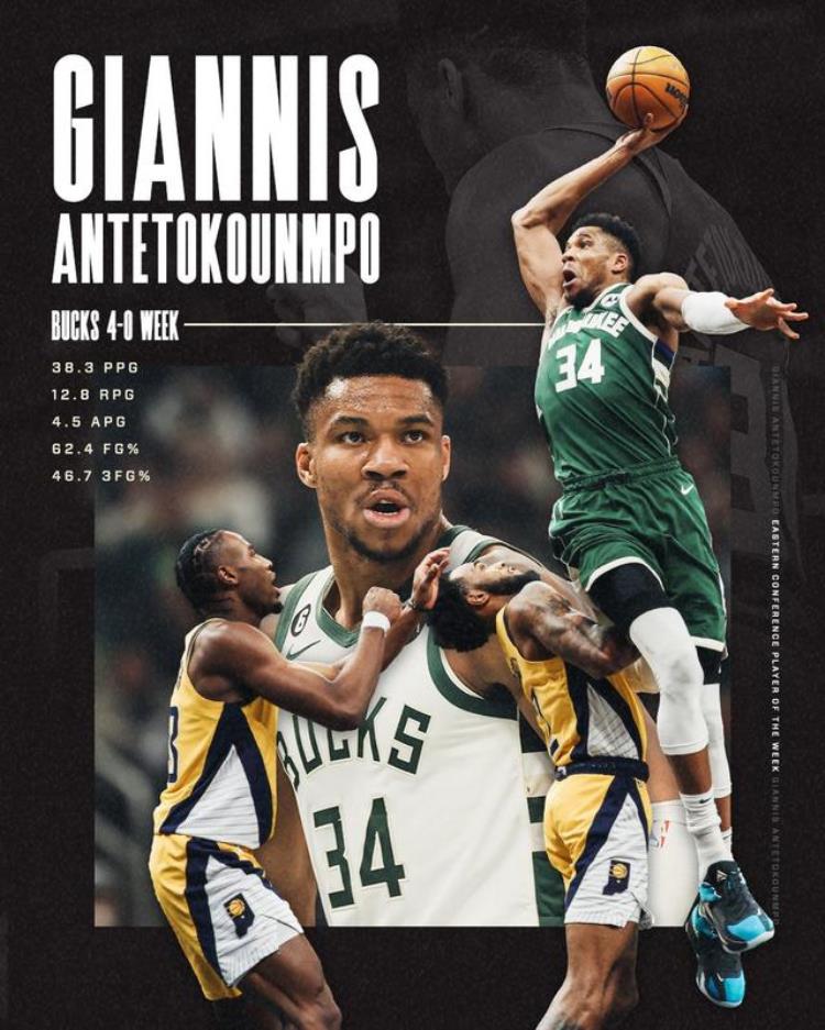 nba字母哥选秀排名「NBA官宣周最佳字母哥利拉德场均38当选詹姆斯乔治小卡获提名」