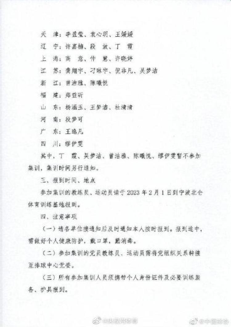 中国女排集训名单出炉(中国女排2023年集训名单公布)