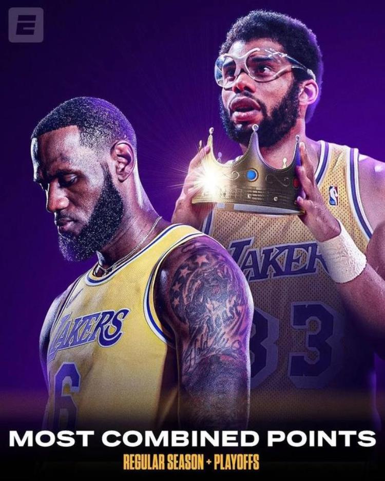 nba常规赛总得分最新排名「现役NBA常规赛总得分前十第五名你一定想不到」