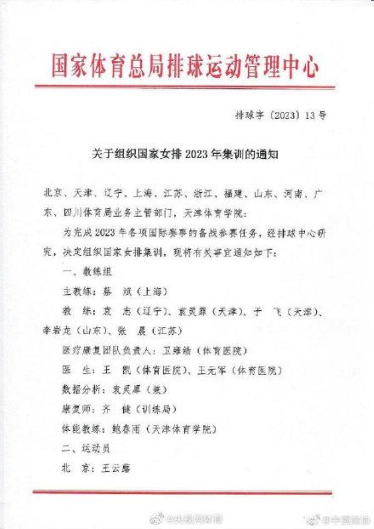 中国女排集训名单出炉(中国女排2023年集训名单公布)