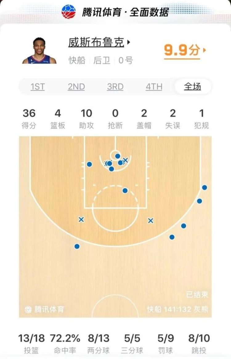 nba最新前线消息新闻「NBA最新前线消息」