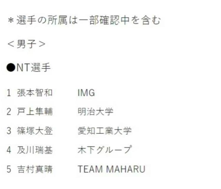 日本乒乓国家队队员名单「日本乒协公布国家队大名单智和早田入选美和年龄小未进主力」