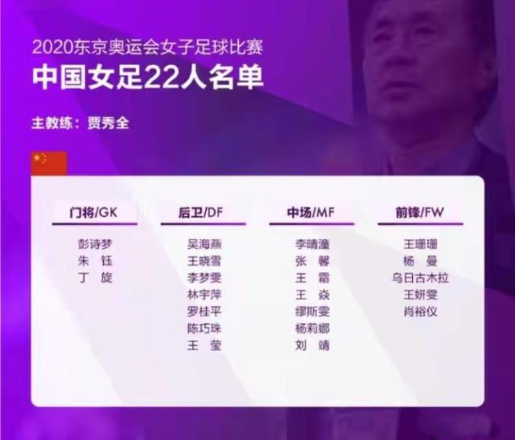 2021年东京奥运会中国女足比赛时间表「2021东京奥运会中国女足男足最全完整版赛程表」