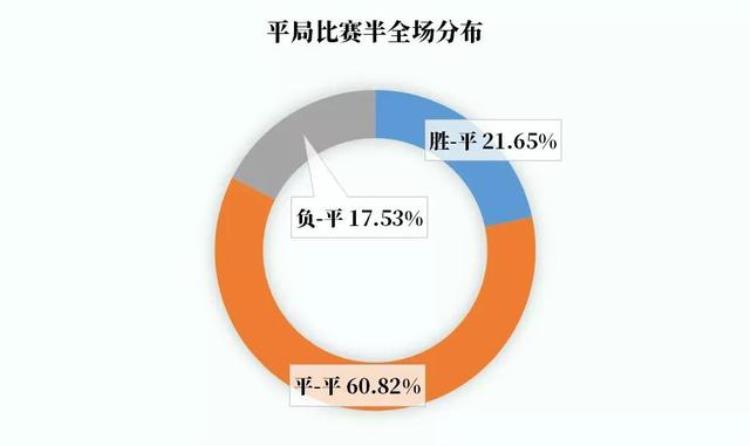 j1联赛特点「联赛特征J1联赛2022赛季联赛特征」